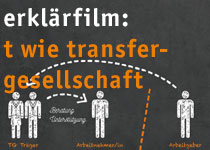 t wie Transfergesellschaft